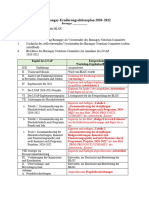 BNAP-2020-2022 - (3-JAHRESPLAN) Entwurf