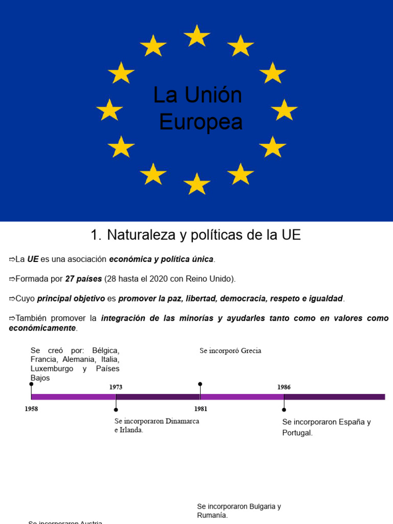 Estructura y Políticas de la Unión Europea | PDF