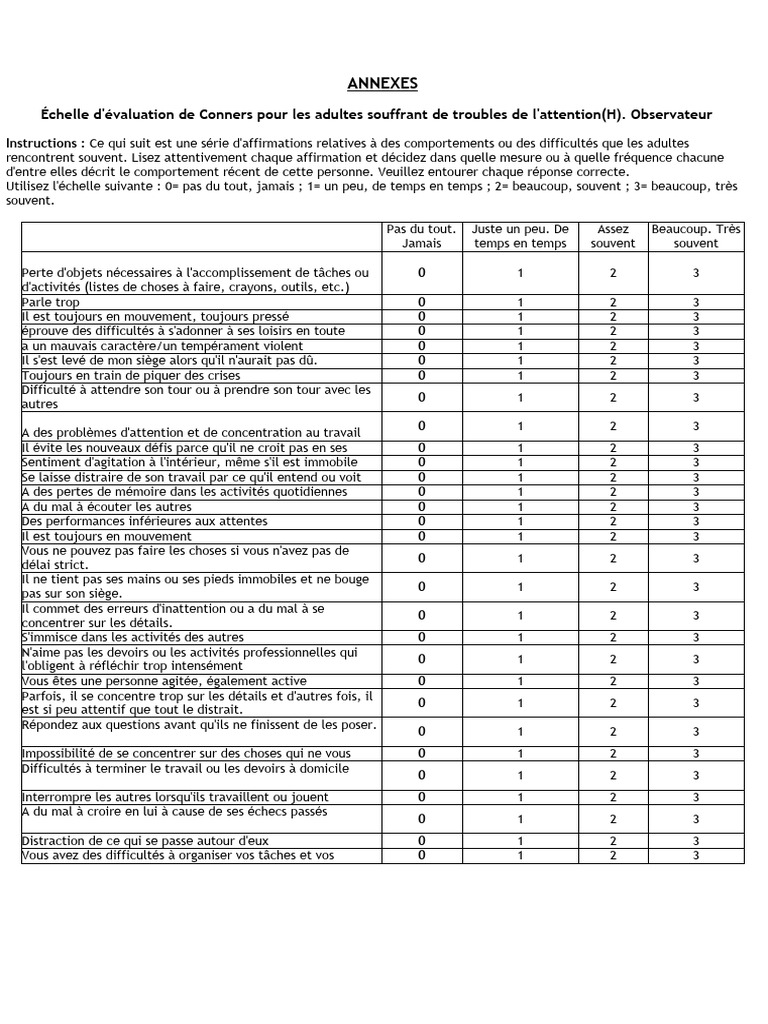 Évaluation Conners TDAH Adulte | PDF | Trouble du déficit de l ...
