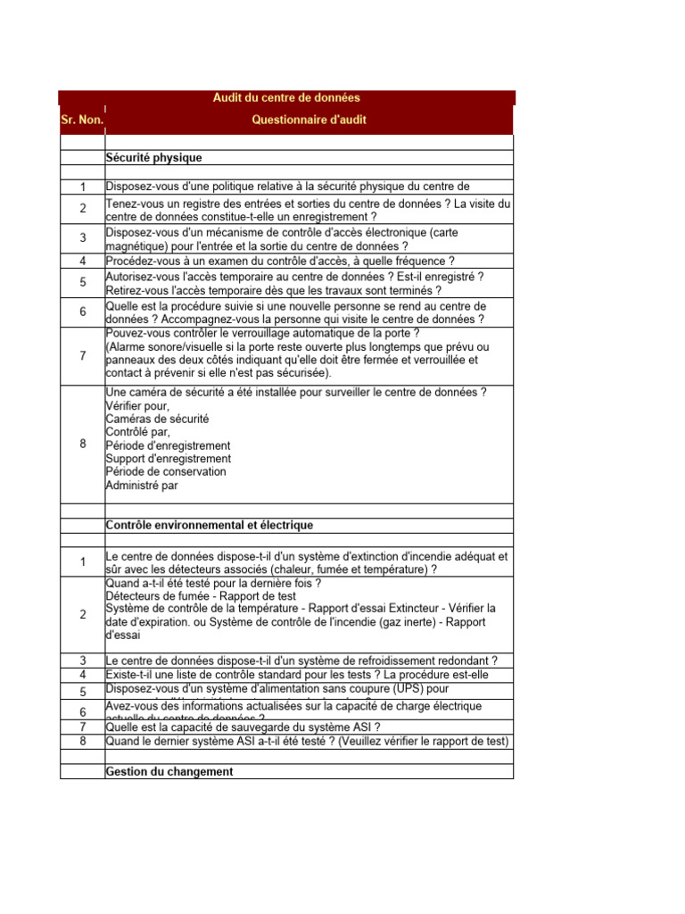 Checklist d'Audit pour Data Center | PDF | Centre de données | Sécurité