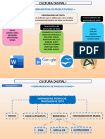 Cultura Digital Prog - 5