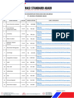 Daftar Harga Pt. Akurasi Standard Abadi (Harga Dan Link)