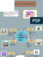 INFOGRAFÍA Segmentación de Mercados