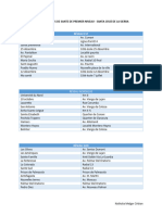 LISTE DES CENTRES DE SANTÉ Santa Cruz de La Sierra