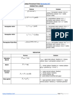 Lembar Persamaan Fisika Bootcamp OAT PDF