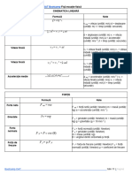 OAT Bootcamp Physics Equation Sheet PDF