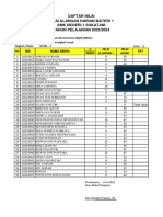 Ulangan Harian Materi 1