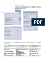 Latihan Administrasi Keuangan 1