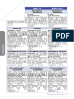 1°? Segundo Trimestre Plan LEIREM 2023