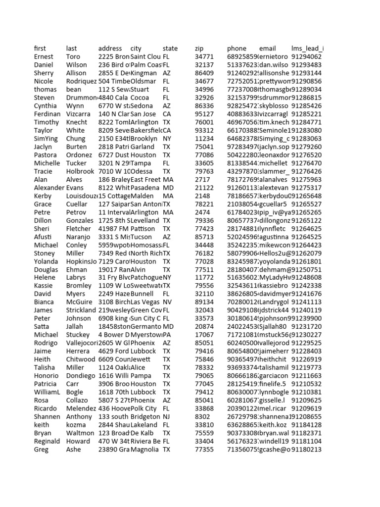 Solar List I Test | PDF