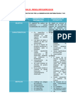 S06.S1 - Resolver Ejercicios