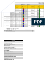 Matriz de Riesgo COOPTRANS