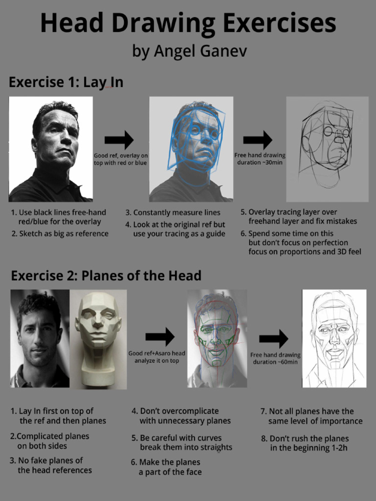 Angel Ganev Head Drawing Exercises PDF