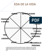 PDF La Rueda de La Vida Compress