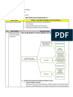 Putri Kesuma Darma Identifkasi Materi Modul 4