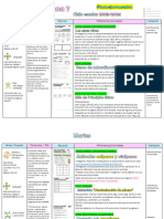 5° Plan 7 Tumejormaestro 23-24