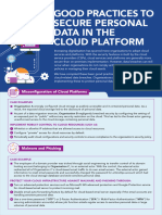 Cloud Data Breach Infographic PDF