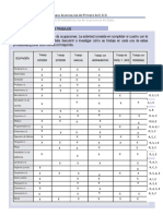 Diferencias Entre Trabajos