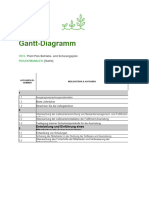 Schätzen Sie Einen Projektplan in Einem Gantt-Diagramm