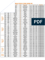 Betbiga Poolcode Week 09