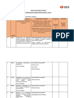 Programación Producción de Eventos I 2