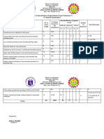 Acp 2ND Quarter Tos