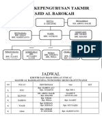 Pengurus & Jadwal Potrait