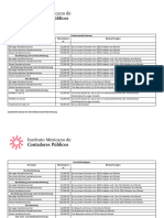 IMCP Gebührentabelle