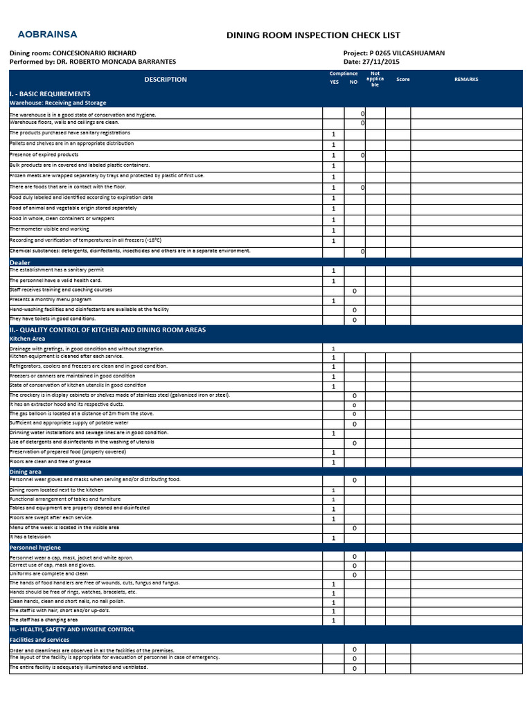 Dining Room Inspection Format | PDF | Hygiene | Refrigerator