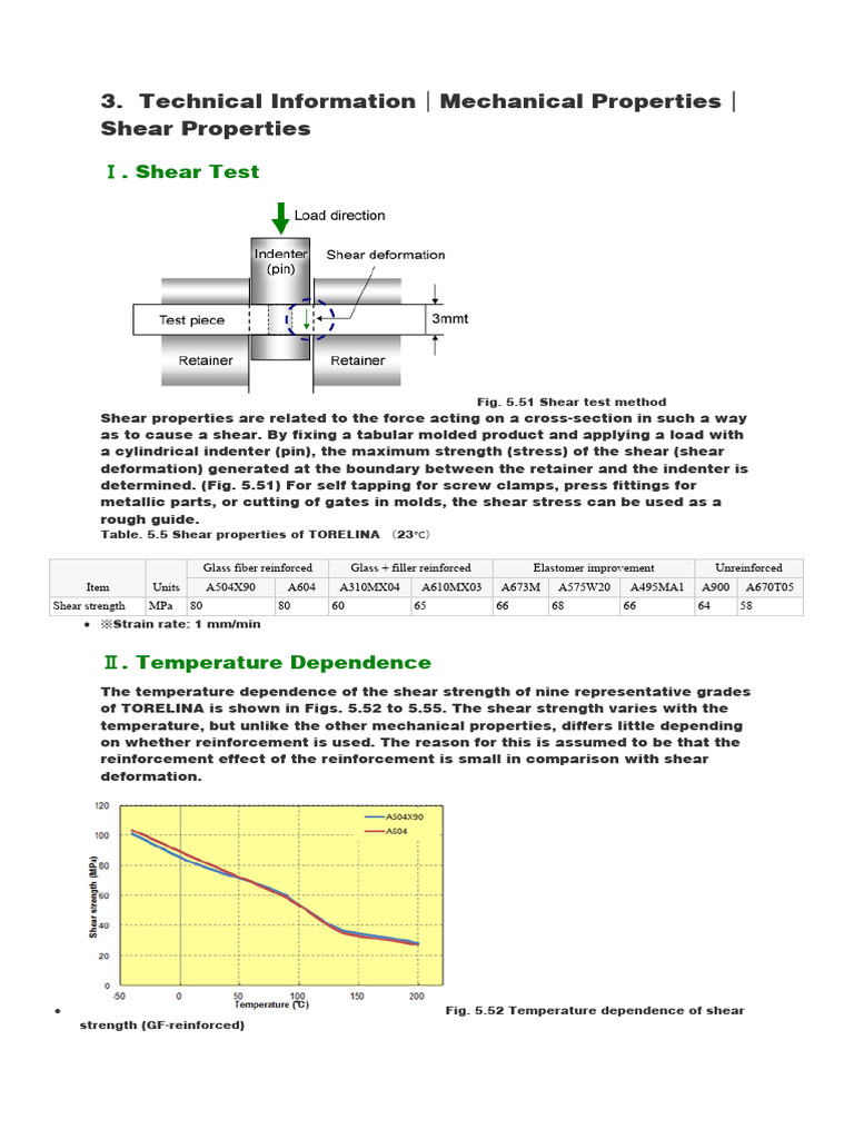 Shear Strength | PDF | Strength Of Materials | Stress (Mechanics)