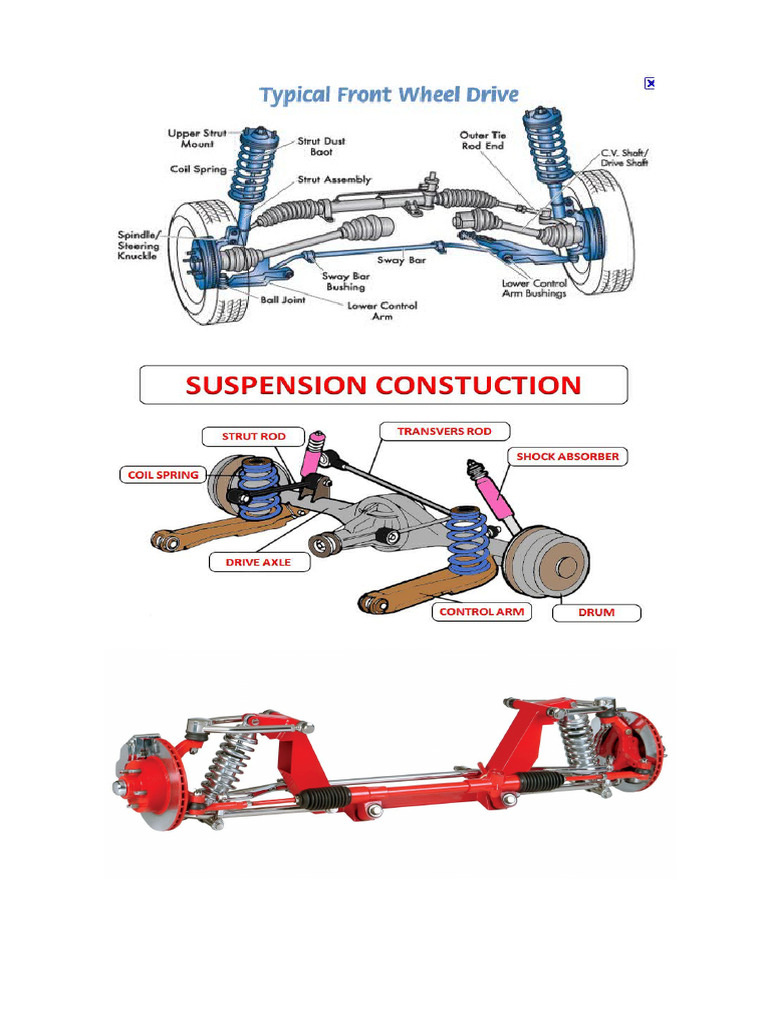 Automotive Suspension System PDF