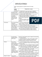 Trabajo Doctrinas Sociologicas