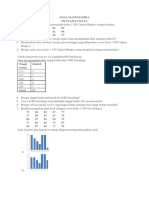 Soal Matematika Penyajian Data V