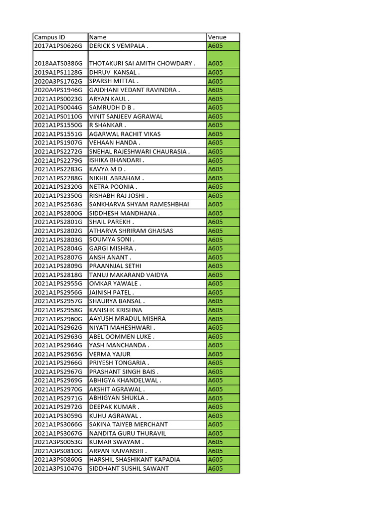 Midsem Papers Distribution Venue | PDF