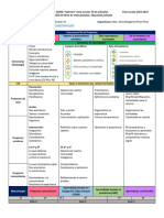 Componentes LTG Proyectos