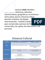 Análisis CAGE de Los Negocios Internacionales de Alemania