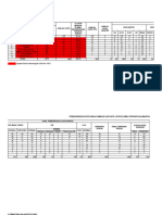 Lampiran Surat. Feedback Data Elsimil Catin Provinsi Kalimantan Timur Bulan Agustus 2023.Xlsx - KALTIM