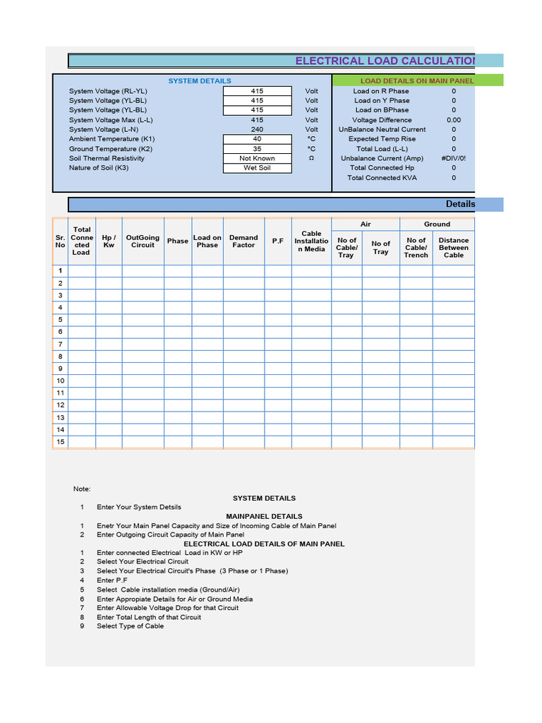 Electrical Panel Load Calculation 22812 PDF Electrical