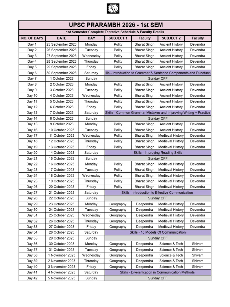 Lecture Planner UPSC Prarambh 2026 PDF Science