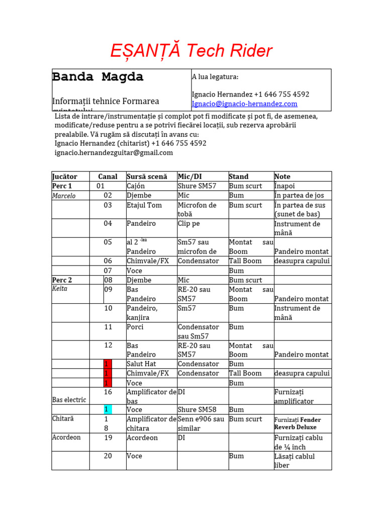 Rider Technico - Exemplu | PDF