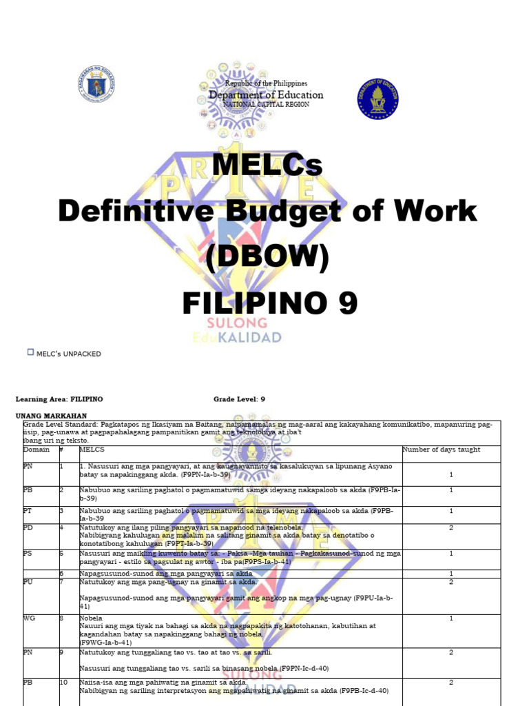 Edited Dbow 2023 Grade 9 Updated 8-11-23 Mam Peren Group | PDF