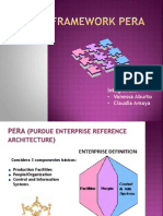Framework Pera