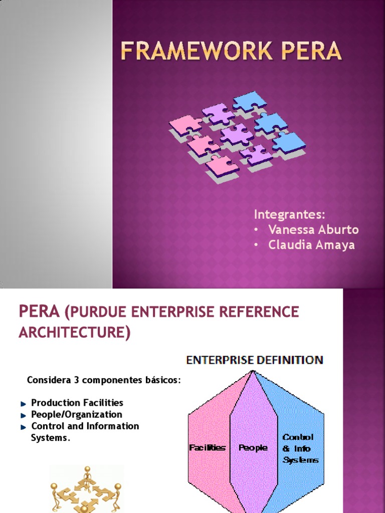 Framework Pera | PDF