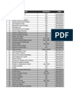 Coaching Schedule ELDP23