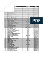 Group Coaching Schedule ELDP23 - Rev