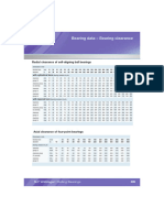 Radial Clearance of Self-Aligning Ball Bearings