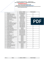 Daftar Hadir Rapat Osis 22-23