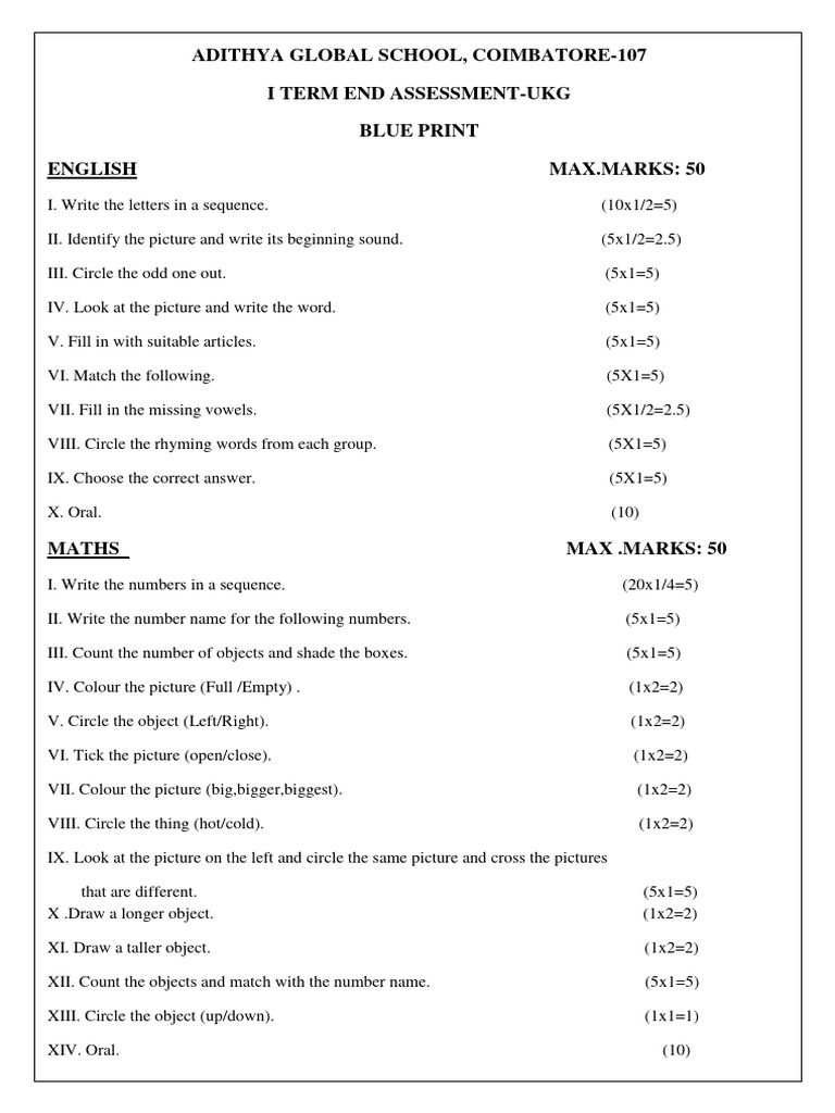 UKG Exam Syllabus PDF