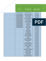 Form-Offline-Puskesmas Parakannyasag Prolanis 10 Okt