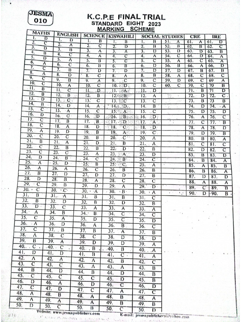 Jesma 10, Marking Scheme. | PDF